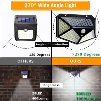114 LED-uri Solare cu Putere de Perete de Lumină în aer liber Solare Lampă Alimentat de lumina Soarelui rezistent la apa Senzor de Mișcare Lumina Gradina Decor Acasă Iluminare