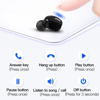 Mini Fără Fir Bluetooth Casti V5.0 Stereo în ureche Căști cu Microfon Sport Funcționare Căști Căști de Samsung, Huawei, Xiaomi