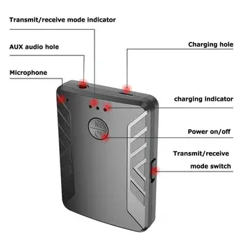 Bluetooth V5.0 Transmițător Audio 2-În-1 Receptor Pereche Cu DOUĂ Căști de 3,5 mm AUX RCA Adaptor Wireless pentru TV, PC, Boxe Auto