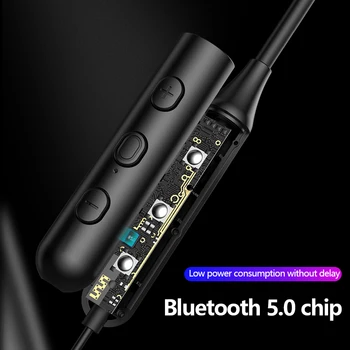 Wireless Căști 5.0 Bluetooth, cu fixare pe gât Magnetic de Adsorbție Căști Cu Microfon pentru iPhone 11 12 Impermeabil Sport Stereo Căști