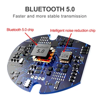 Cască Bluetooth Pentru Samsung Galaxy A71 A52 A41 A32 5G A20 A21 A10 A01 A02 A81 F62 F42 M41 M31 M51 M11 M21 Căști fără Fir